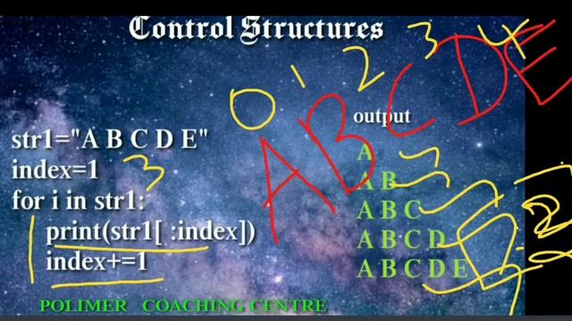Python program to display the string in given format смотреть онлайн