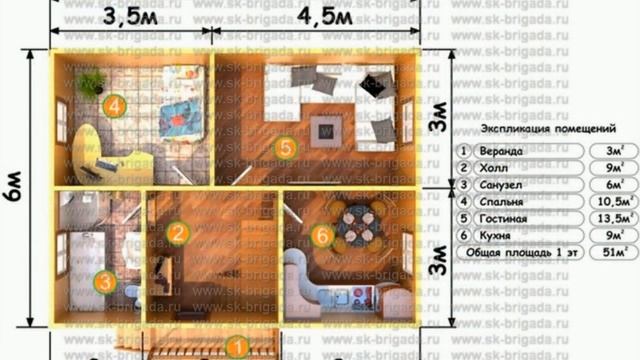 Проект дома из бруса 6х8 с мансардой смотреть онлайн