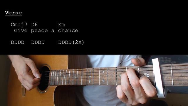 Lana Del Rey - Say Yes To Heaven EASY Guitar Tutorial With Chords / Lyrics смотреть онлайн