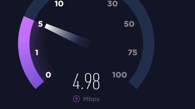 Imagine your upload speed suddenly decreases... смотреть онлайн