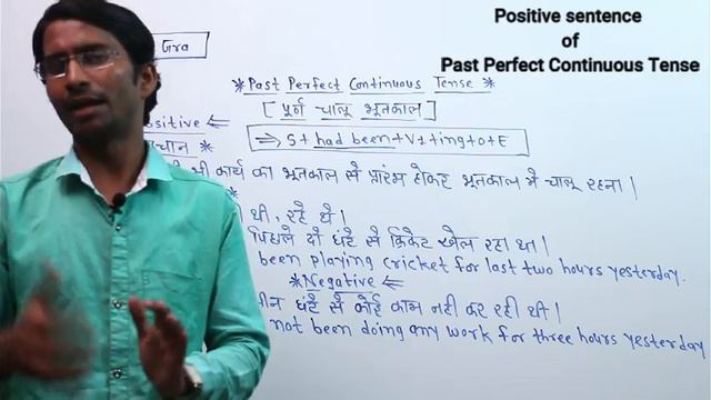 Tenses/Past Perfect Continuous Tense /Positive & Negative sentence / Part -22 смотреть онлайн