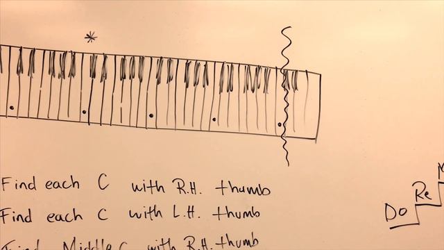 Piano Class Spring 2019 Update #1 смотреть онлайн