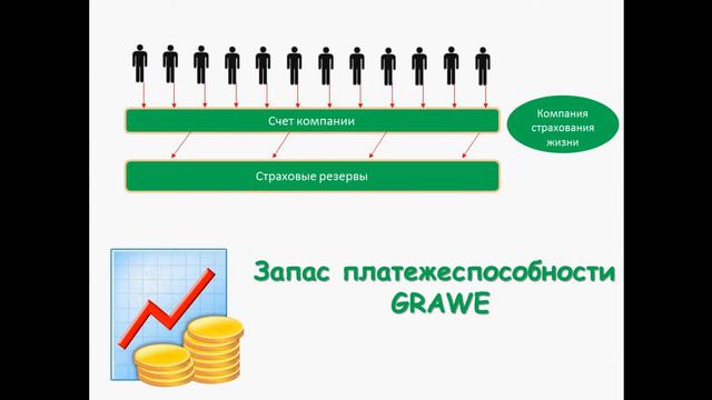 СЭП смотреть онлайн