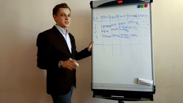 Список контактов. Как составить. смотреть онлайн