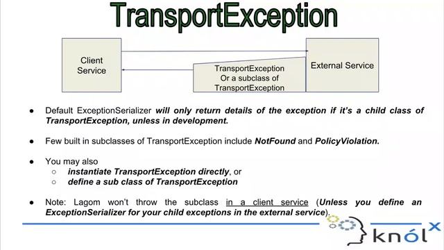 Exception Handling with Lagom in Java смотреть онлайн