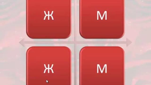 Секреты Уверенности в себе. Cлушай сейчас! смотреть онлайн