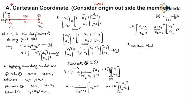 Shape Function for 1D bar Element 2 noded Normal Method Cartesian - Advanced Structural Analysis смотреть онлайн