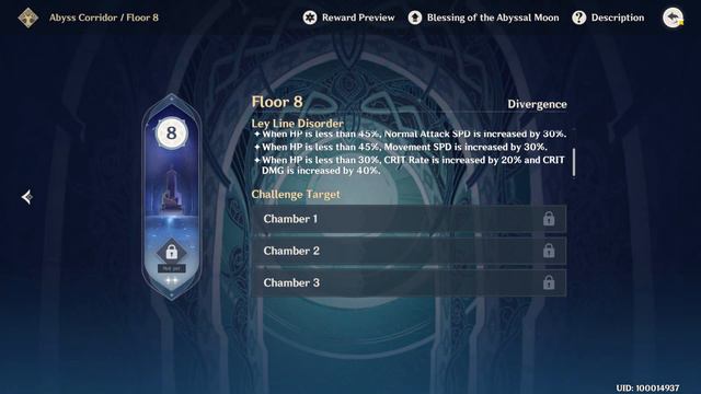 Genshin Impact | Spiral Abyss Guide and Gameplay смотреть онлайн