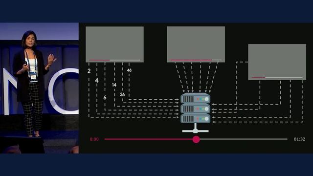 The Progress of the Progress Bar смотреть онлайн