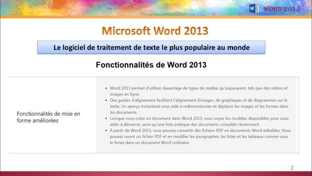 00 01 Introduction Word 2013 смотреть онлайн