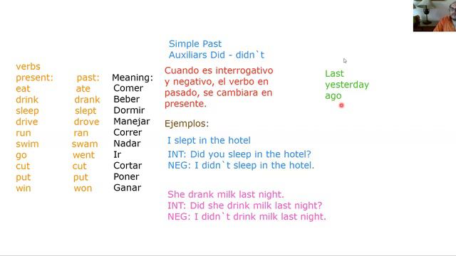 Clase rápida para entender el Simple Past (Pregunta, Negación y afirmación) смотреть онлайн