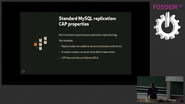 MySQL and the CAP theorem: relevance & misconceptions Dissecting, affirming and refuting CAP assump смотреть онлайн