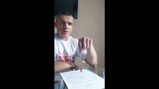 Шаманский бубен, чаша, рамки и маятник. смотреть онлайн