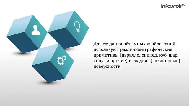 Компьютерная графика Информатика 6 класс #20 Инфоурок смотреть онлайн