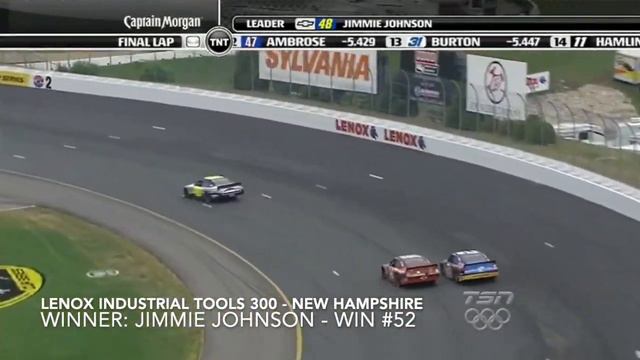 Every NASCAR Win In 2010