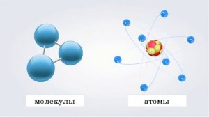 МОЛЕКУЛЫ ПОД МИКРОСКОПОМ. Что мы увидим, если посмотрим на молекулу в оптический микроскоп?