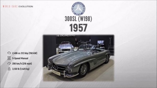 Mercedes Benz эволюция (evolution)