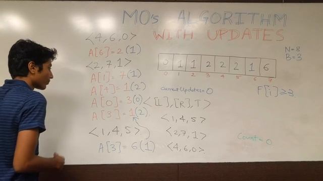Mo's Algorithm With Updates смотреть онлайн