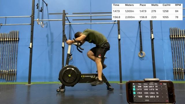 Concept 2 erg | 4000m Bike Time Trial смотреть онлайн