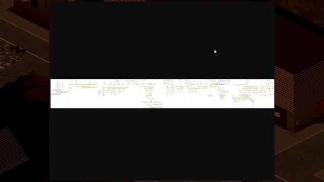 Новости крафта | Project Zomboid | Новости и Обновления смотреть онлайн