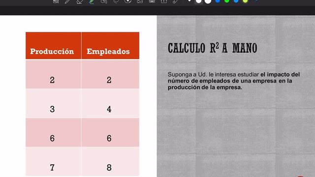 Ayudantía Nº2 R2, Propiedades y Salida de Excel смотреть онлайн