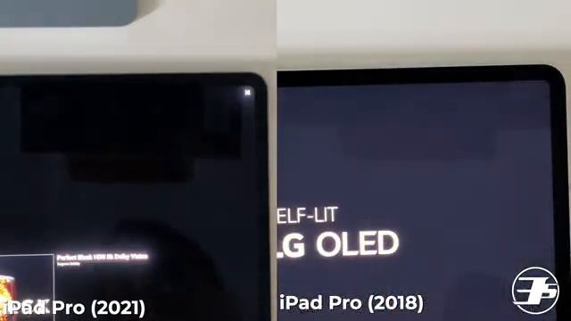 iPad Pro M1 (2021) - PROBLEMAS con su pantalla MINI LED ?! смотреть онлайн