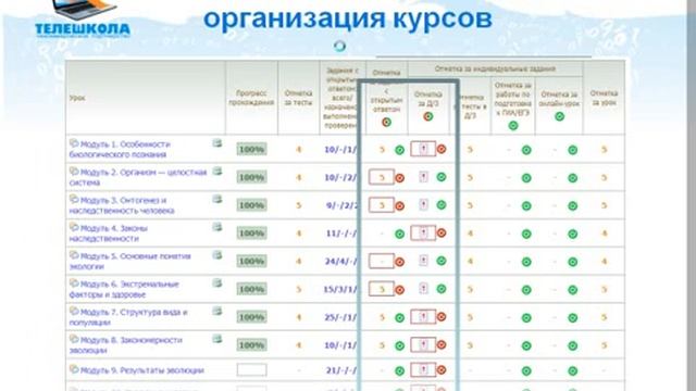 НП "Телешкола": особенности работы в системе смотреть онлайн