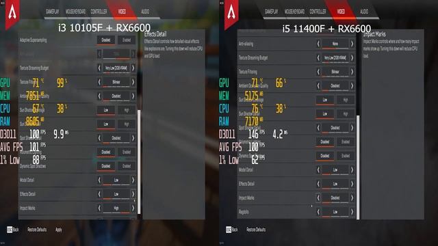 I3 10105F Vs I5 11400F ( RX 6600 ) 1440p Test In 19 Games - FPS Benchmark Test