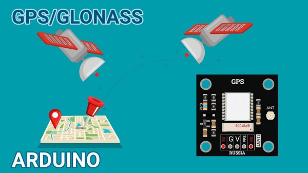 GPS/GLONASS модуль для Arduino/Piranha