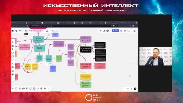 GDPR-2. Судный день для индустрии искусственного интеллекта смотреть онлайн