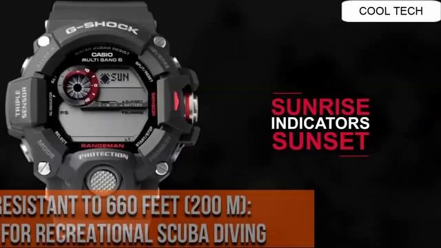 Top 12 Best New Military Watches for men | Military Watches Swiss | Military Watches Automatic смотреть онлайн