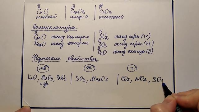 15.Оксиды. Классификация, номенклатура, свойства, получение. смотреть онлайн