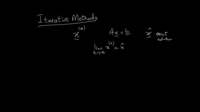 Numerical Solutions of Linear Systems - Iterative methods in 2 mins смотреть онлайн