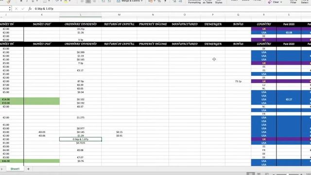 My Full Dividend Portfolio - Spreadsheets For 600 Dividend Stocks From the USA, UK and Europe смотреть онлайн
