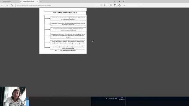 Нормування антропогенного навантаження на навколишнє середовище ст. викл. Іванова І.О. (06.09.16) смотреть онлайн