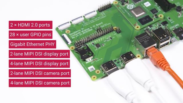 NEW Raspberry Pi Compute Module 4 смотреть онлайн