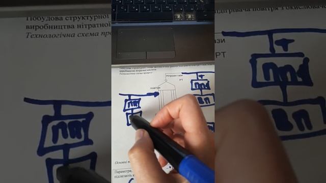 Структурная схема автоматизации 2 смотреть онлайн