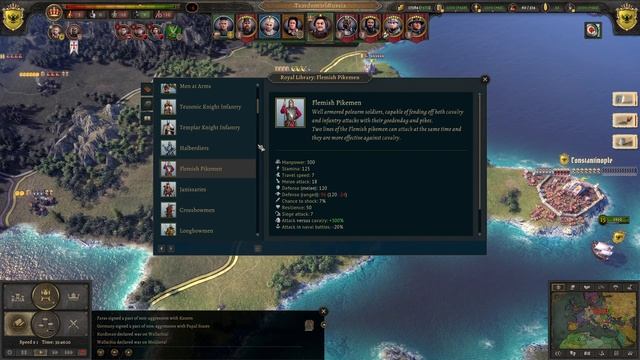 How to recruit every Unique Unit - Knights of Honor 2 смотреть онлайн
