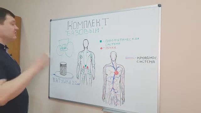Всё что нужно знать о катушках Мишина смотреть онлайн