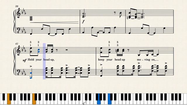 EURYTHMICS - Sweet dreams - arranged for piano, with lyrics смотреть онлайн