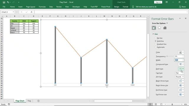 Dynamic Excel - Digital Flag Stand Chart смотреть онлайн