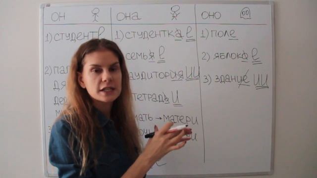 Предложный падеж. Существительные. Часть 2 || Падежи смотреть онлайн