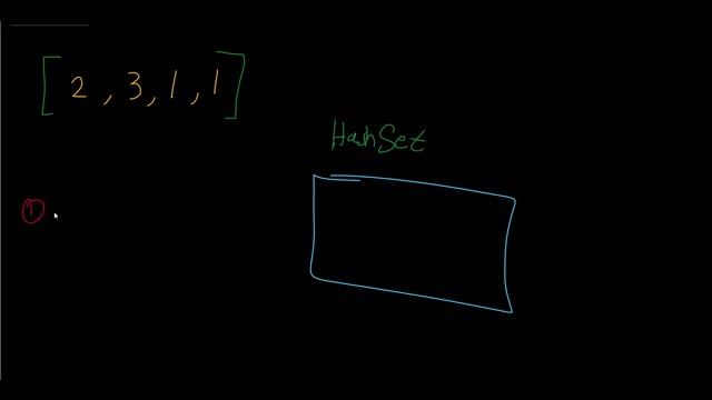 Contains Duplicate - LeetCode 217 - Java | HashSet смотреть онлайн