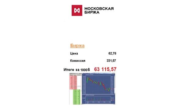 Говорит эксперт. Как выгоднее всего обменять валюту? смотреть онлайн