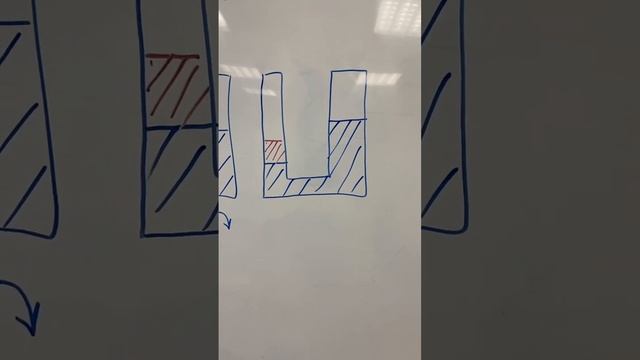 Гидростатическое давление (ч.4) #буровойликбез #епихин #давление смотреть онлайн