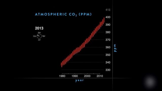 Научные итоги 2020 года. Главное на QWERTY №154 смотреть онлайн