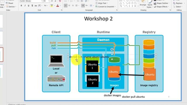 Docker Workshop (Linux-Ubuntu) الدرس الخامس برنامج الثاني في دوكر смотреть онлайн