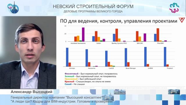Сателлитная сессия компании 