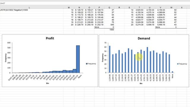Using Monte Carlo Simulation Output. Decision Model (make or buy) Basic Excel functions смотреть онлайн