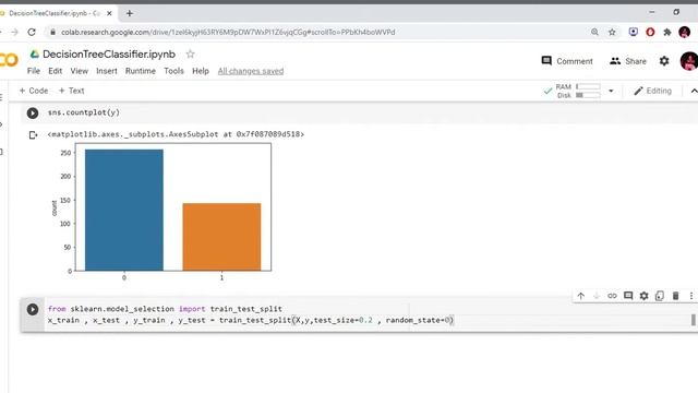 Decision Tree Classifier (Implementation) in Telugu || Machine Learning in Telugu || Nerchuko смотреть онлайн